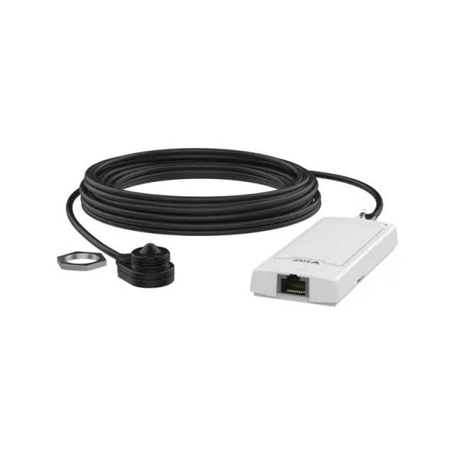 Axis P12 Series P1265 Mk II